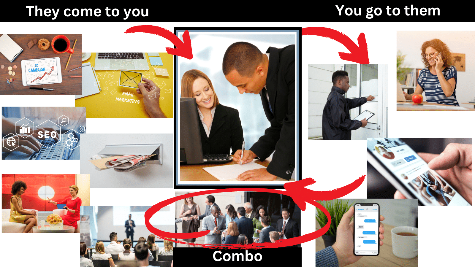 3 ways to get business - They come to you vs. You go to them or combo